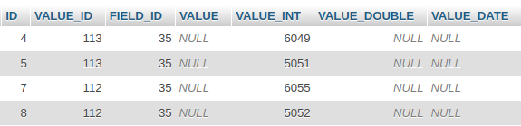 b_utm_iblock_section