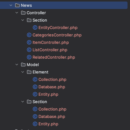 Структура модуля