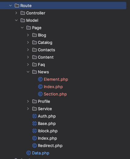 Структура модуля роутинга